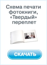 Схема печати фотокниги, Твердый переплет